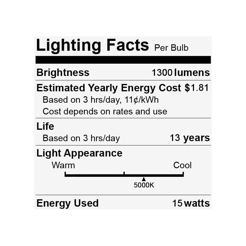 GE (8 LED Bulbs) Classic LED PAR38 FloodLight, Daylight, 15