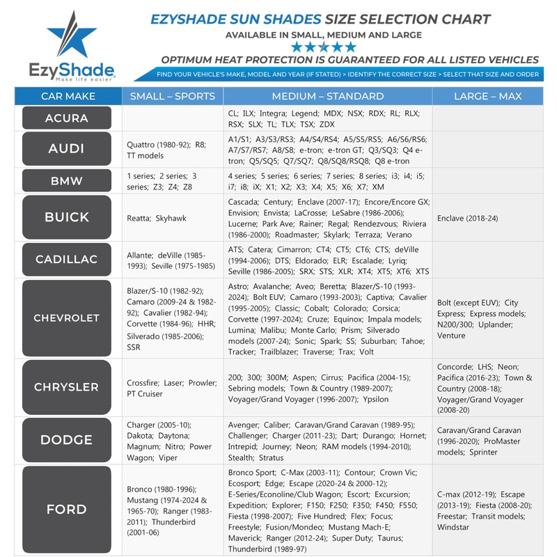 EzyShade Windshield Sun Shade with Shield-X Reflective Technology. See Size-Chart