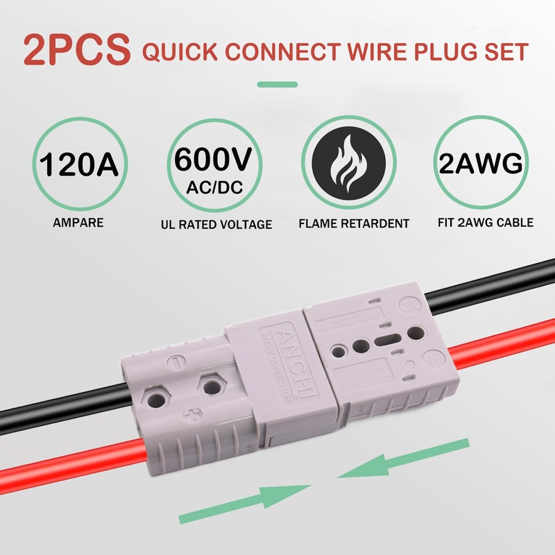 ANDCHIER 2pcs 120A 2 Gauge AWG Wire Connector with Dust