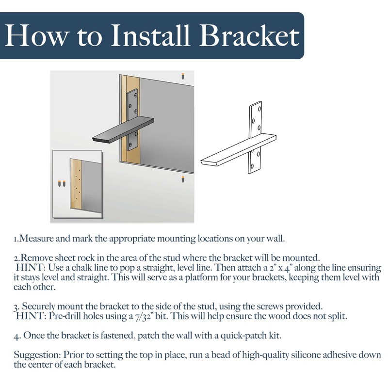 Free Hanging Countertop Support Bracket 20" Lx2.5 W 3 Pack