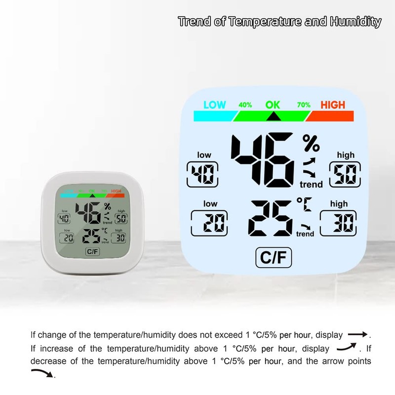 Geevorks Indoor Electronic Hygrometer & Thermometer Digital Temperature Humidity Meter