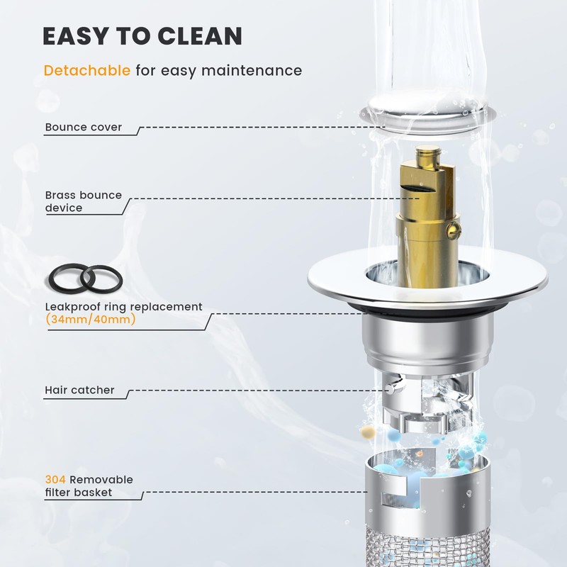 BOTEMY Bathroom Sink Drain Strainer,Pop-up Bathroom Sink Stopper fits 1.34"-1.57"