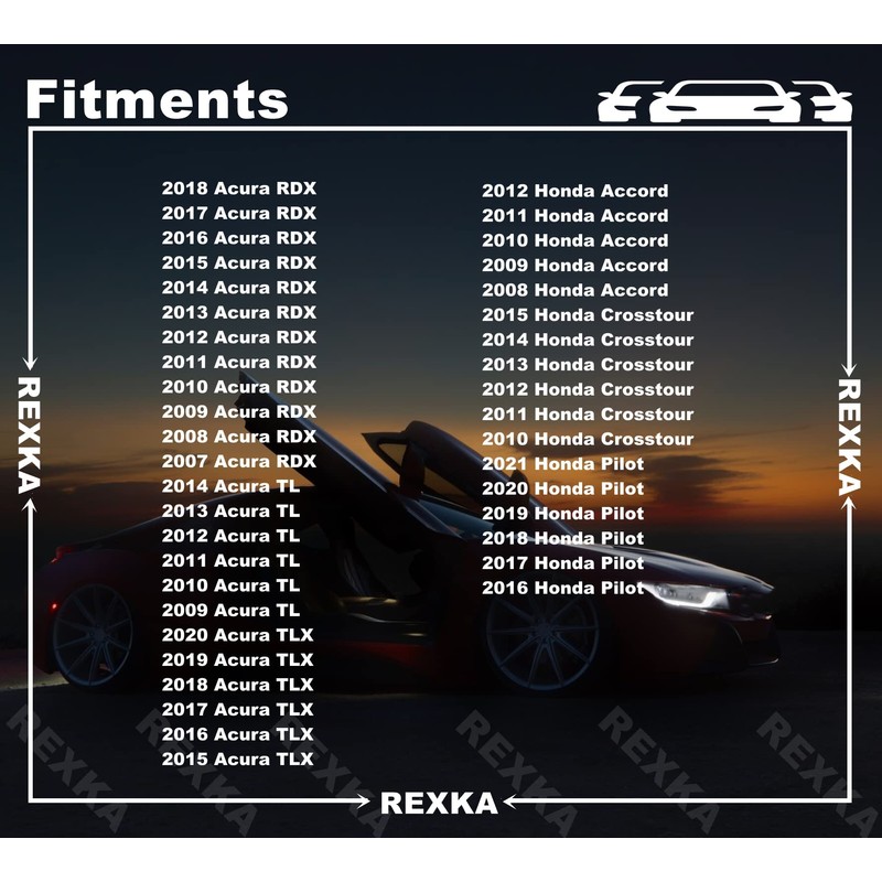 Rexka 20 Sets 5mm Fender Liner Bumper Cover Splash Shield