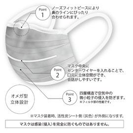 [アゼアス] 活性炭マスク HM-39966 50枚入（個包装） 耳掛け式【業界唯一8mm極太耳ヒモ】 消臭・防臭・ニオイ対策 PFE/BFE/VFE99％ 高性能4層構造 血液バリア16.0kpa 硫化水素95％ アンモニア80％