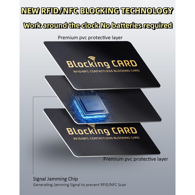 Aigee RFID Blocking Cards 6 Pack, Contactless NFC Debit Credit