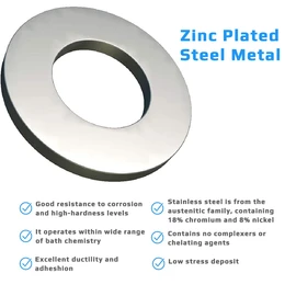 M20 Flat Penny Washer (Pack of 10) Plain Wide Round Metal Alloy Steel Washers for Screws – Zinc Coated Plated Galvanized Heavy Duty Certified Standart ISO7089 DIN125 M20 (21mm x 37mm)