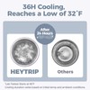 HEYTRIP Vacuum Insulated Breastmilk Cooler Bottle, 20oz Stainless Steel Portable