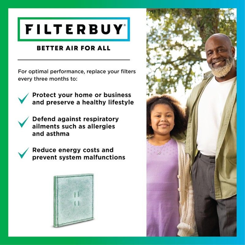 Filterbuy 20x20 Ring Panel Air Filter, 3-Ply MERV 8 Commercial