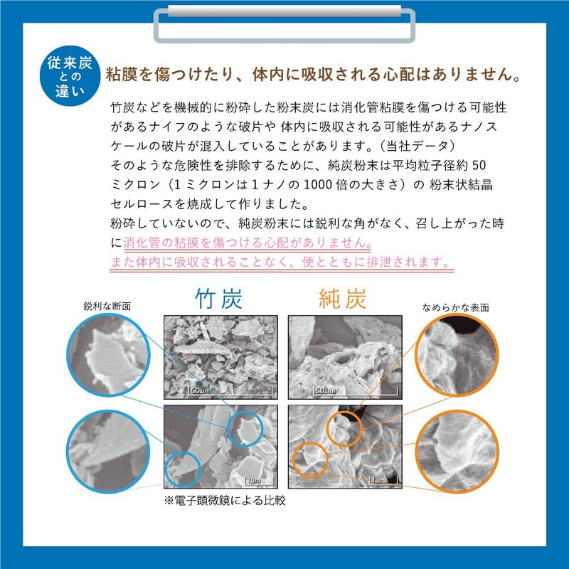 純炭粉末 食べる純炭きよら 錠剤タイプ 270粒