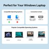 KVM Switch 3 Monitors 1 Laptop & 1 Desktop, Reyoten