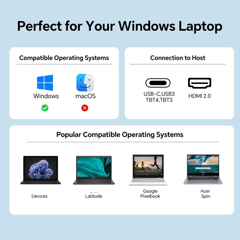KVM Switch 3 Monitors 1 Laptop & 1 Desktop, Reyoten