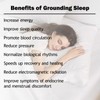 Grounding Sheets Twin Grounding Fitted Sheet Deep Pocket 90% Cotton