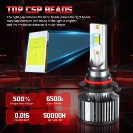 CHUSYYRAY 9005+9006 LED Headlights Combo Bulbs High Low Beam White Super Bright Kit