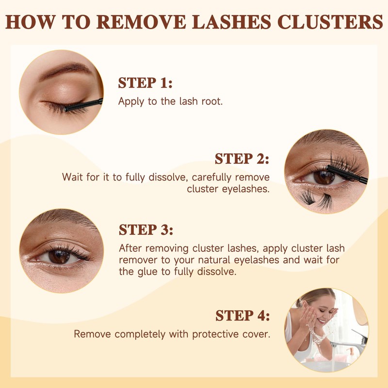 QUEWEL Lash Clusters 72Pcs Eyelash Clusters 14mm 3D DIY Lash