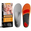 Metatarsalgia Insoles with Metatarsal Pad for Men Women, Foot Pain