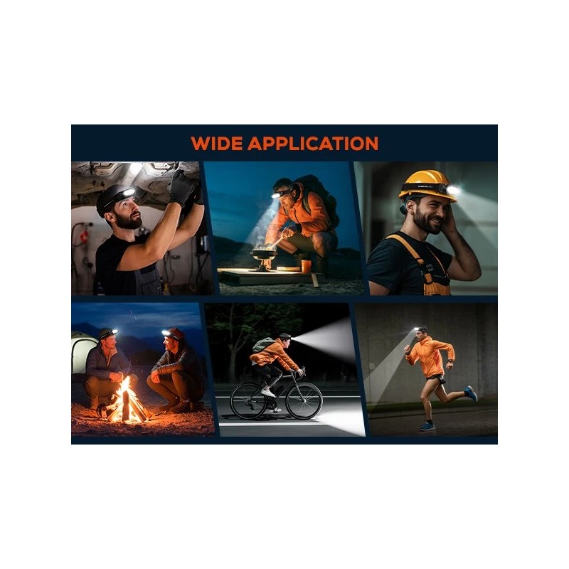 Nighteye Rechargeable Camping Headlights Waterproof LED Head Lamp 2000Lm 6000K