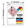 GHS Labels, SDS OSHA Labels for Chemical Safety Data, 3