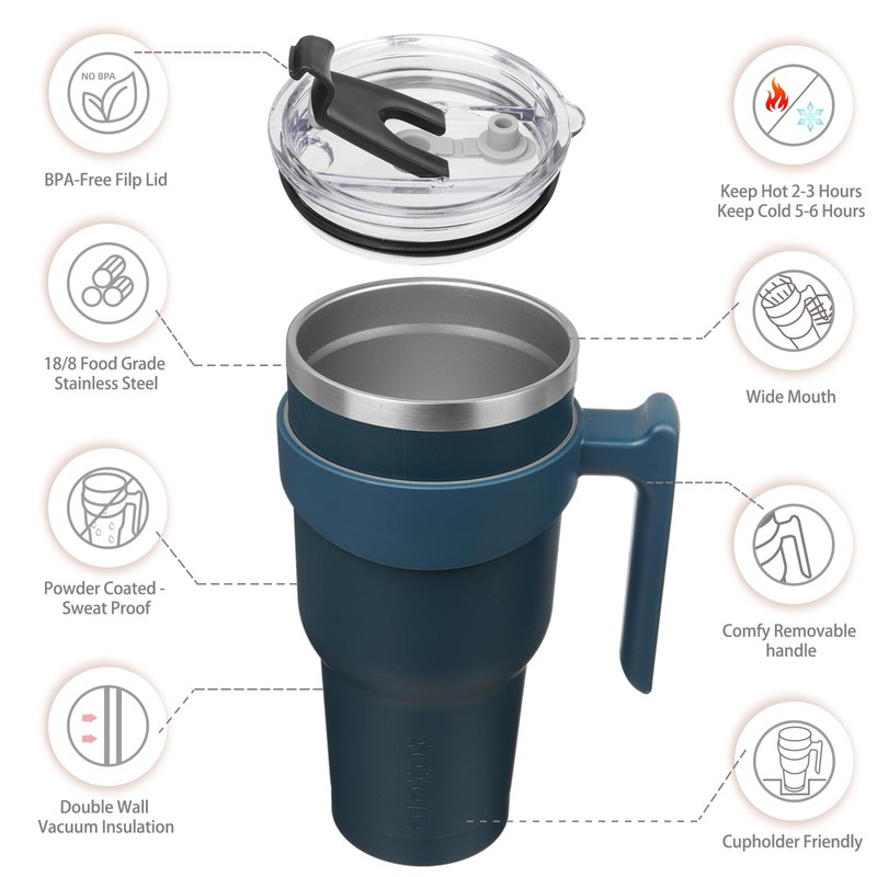 BJPKPK Tumbler With Handle And Straw 40 oz Stainless Steel