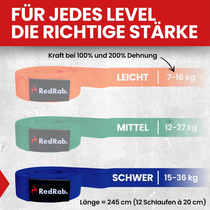 RED RAB Fitness Bands Fabric with Training Cards - Gymnastics