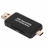 USB C Memory Card Reader Professional Plug and Play OTG