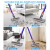 Ixydor Brush Compatible with Dyson V7, V8, V10, V11, V15,