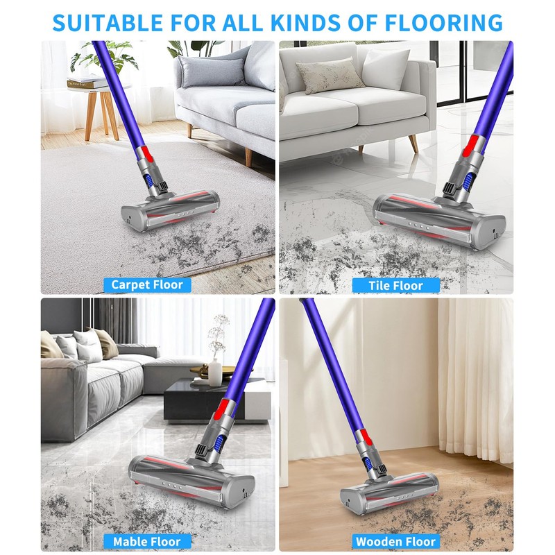 Ixydor Brush Compatible with Dyson V7, V8, V10, V11, V15,
