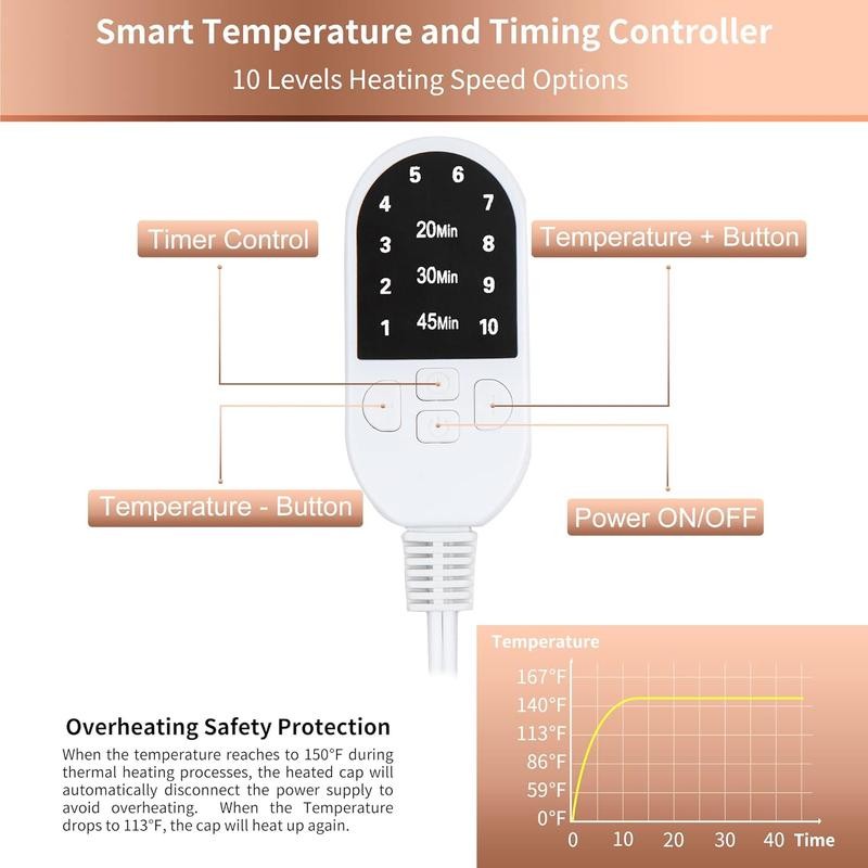 Heat Cap for Deep Conditioning, Thermal Cap for Hair Steamer