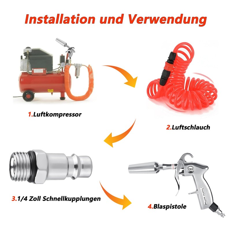 Compressed Air Gun for Quick Drying and Blowing Out -