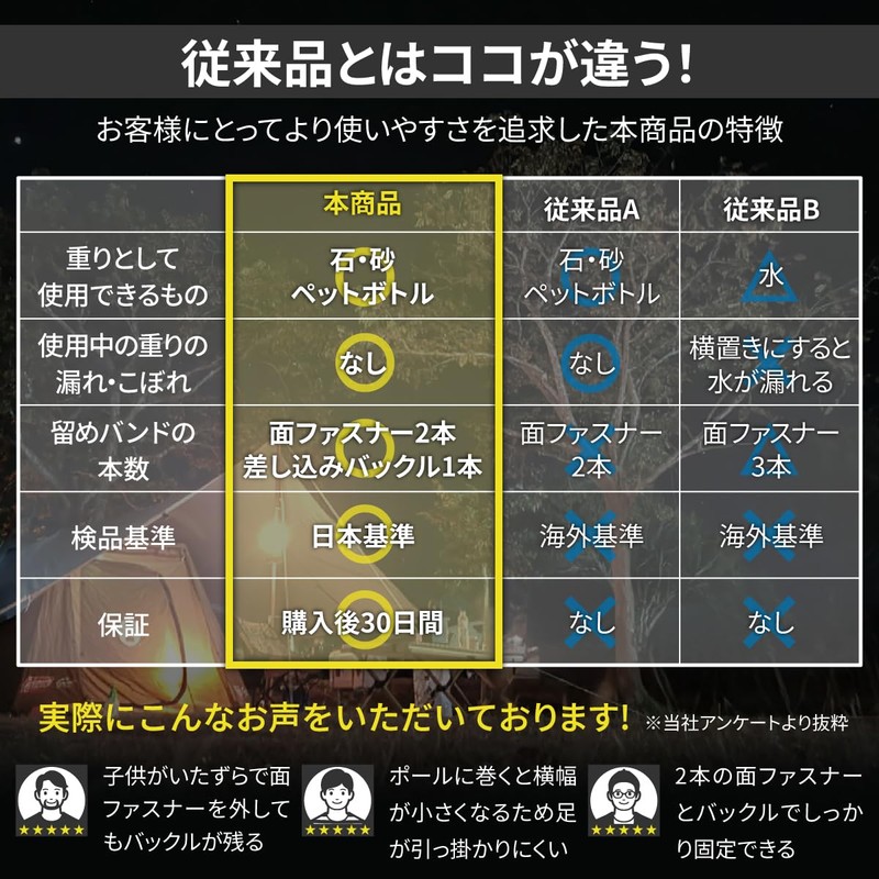 K-DIN Tent Weight Weight Bag Tarp Weight Set of 4