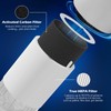 SAKEGDY 3 Pack 511 Replacement Filter, Compatible with Blueair Blue