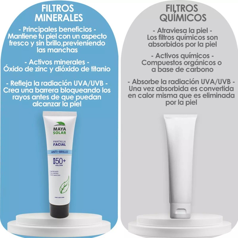 Maya Solar Protector Solar Facial Mineral Maya Solar Anti Brillo