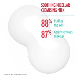 Clarins Re-Move Micellar Cleansing Milk Women 6.8 oz