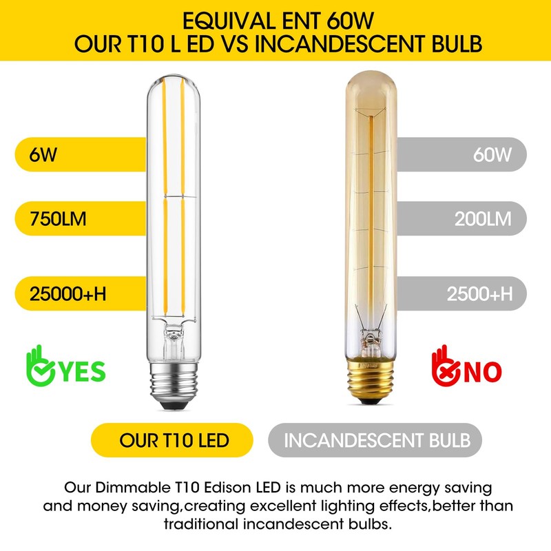 Gozelux T10 LED Bulb 6W Equal E26 LED Bulb 60