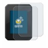 BROTECT Anti-Glare Screen Protector for Fit Display Compact (Pack of