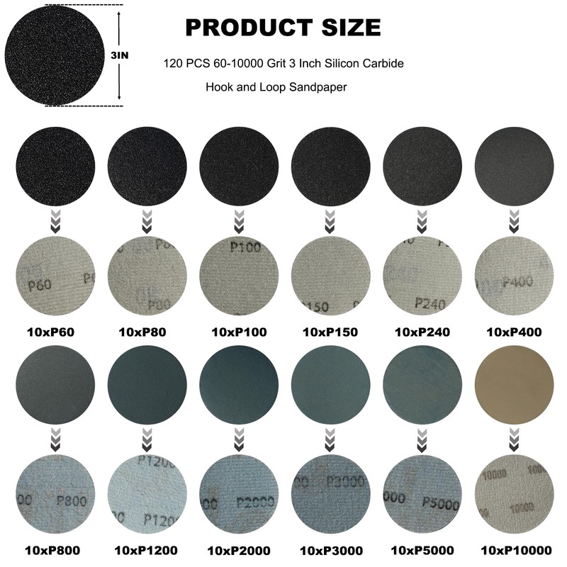 120 PCS 3 Inch Wet Dry Sanding Disc, 60 to