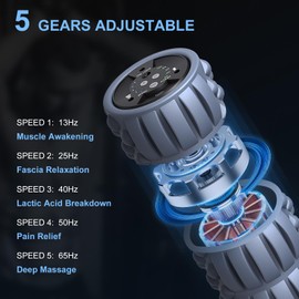 RC Vibrating Foam Roller 5 Speed Electric Back Roller Physical Deep Tissue Massage Exercise Recovery Muscle Roller
