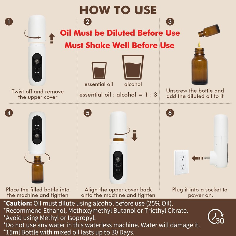 Plug-in Waterless Ultrasonic Essential Oil Diffuser, Diluted Oil Only, 15ml