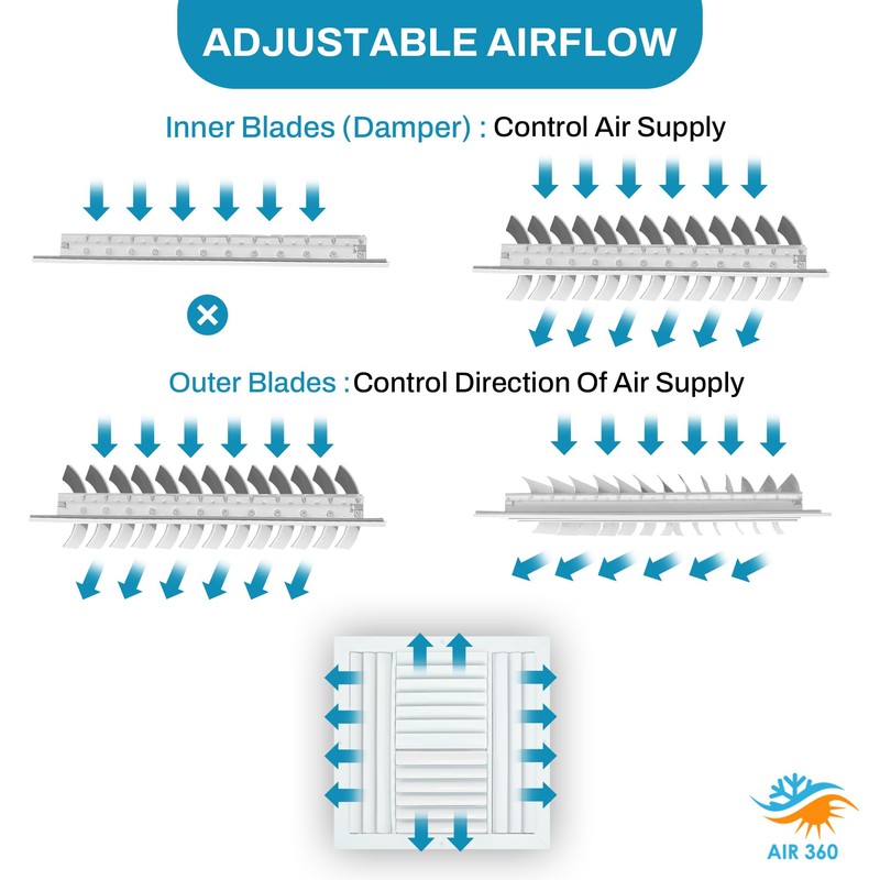 Aluminum 14 x 14 Inch 4-Way Adjustable Air Vent Cover