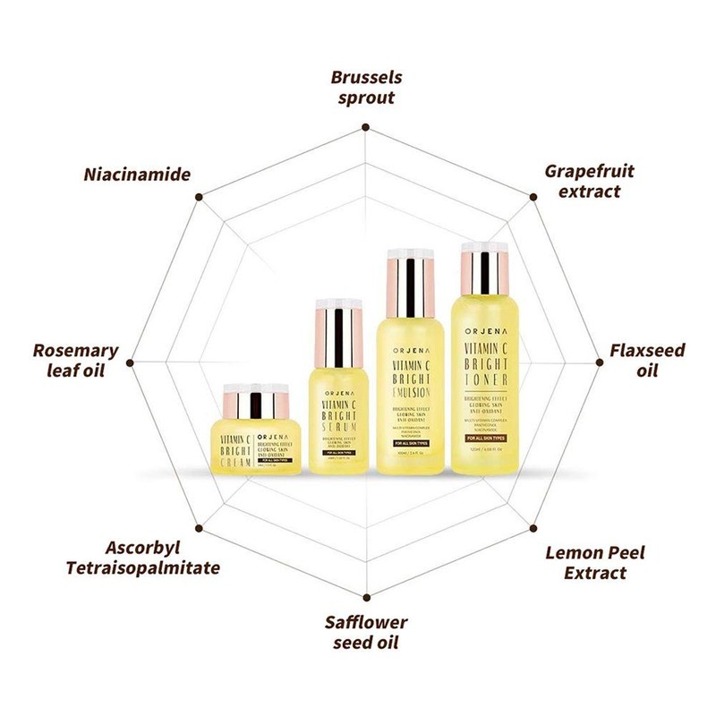 ORJENA Vitamin C Bright Serum - Brightening Effect, Glowing Skin,
