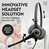 INNOTALK - RJ9 Superb Binaural Office Phone Headset & QD
