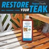 AquaTeak Care Kit: Premium Teak Oil & Teak Cleaner &