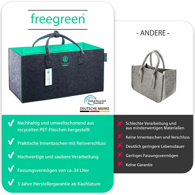 freegreen® Premium Shopping Bag XXL with Integrated Inner Pocket for