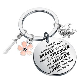 BNQL Mulans Keychain Princess Mulans Gifts Mulan Lover Gift Mulans Movie Fan Gift Mulans Inspirational Keychain