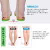 Insole, Footbed, Arch Support, Pit Sole, Ultra Lightweight, Insole, No