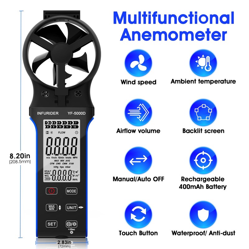 INFURIDER Handheld Anemometer, Anti-dust CFM Meter Wind Speed Meter with
