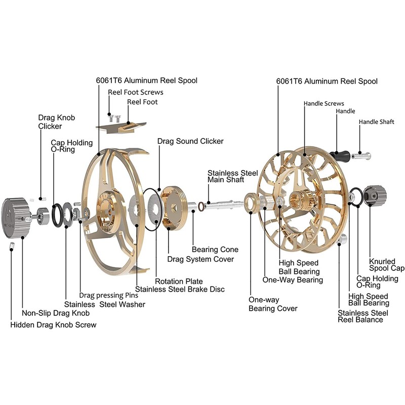 Maxcatch AVID PRO Fly Fishing Reel with CNC-machined Aluminum Body
