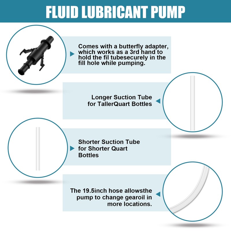 Fluid Pump for Standard Quart Bottles - 8cc Per Pump