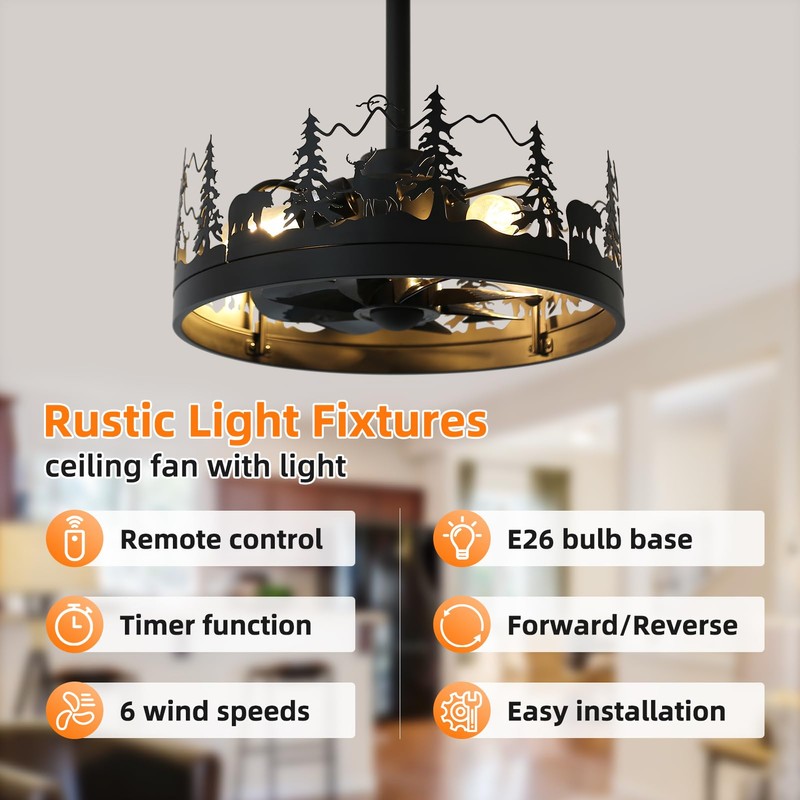 Rustic Ceiling Fans with Lights and Remote, Black Caged Ceiling