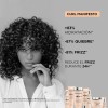 Kérastase Kit Kerastase Curl Manifesto Shampoo Y Acondicionador