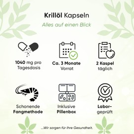 BIOTARY Krill Oil Soft Gel Capsules, 140 Capsules, 1040 mg Daily Serving, Including Pill Box, Omega 3, 6, 9, Astaxanthin, Vitamin E, Choline, Phospholipids, Laboratory Tested, Premium Quality, Phosphholipids